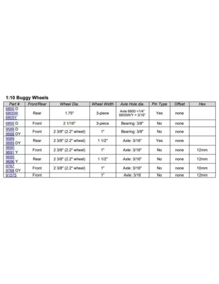 Rear Hex Wheels - White 12mm 2WD / 4WD 1/10 Buggy 2.2 (2 U.) Team Associated B4 / B5 / B6 / B44 / B64 / B74 AS9695 - Team Associ