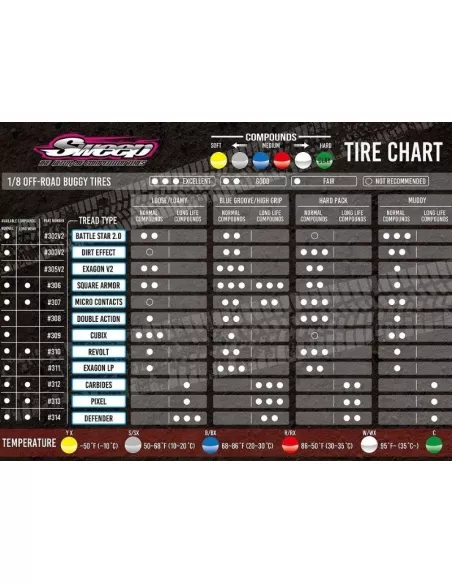 Sweep Battle Star 2.0 Soft - Red - Only Tire (4 U.) SW-302S - Sweep Racing Tires - 1/8 Buggy - On Sale