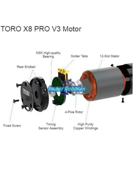 Motor Brushless 2150KV con sensores 1/8 Buggy / Truggy SkyRC TORO X8 Pro V3 SK-400031-01 - Motores eléctricos 1/8