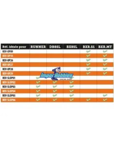 Lower Suspension Arm Set - Hard Hobbytech BX8SL / DB8SL / BXR MT REV-SLOP05 - Hobbytech BX8SL Brushless - Spare Parts & Option P 2