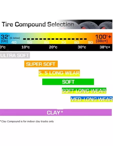 AKA Double Down Tires - Medium Long Wear (4 U.) Only Tire 14019ZXT - AKA Race Tires - 1/8 Buggy