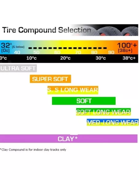 AKA Cross Brace Tires - Medium Long Wear (4 U.) Only Tire 14004ZXT - AKA Race Tires - 1/8 Buggy
