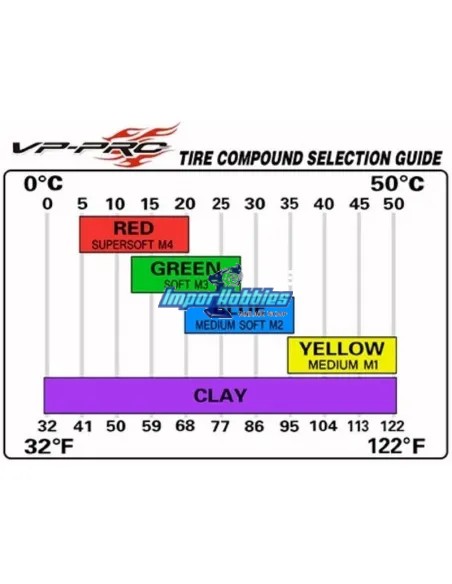 Pneus VP-Pro Turbo Trax Evo 2.0 Soft M2 (4 U.) sans jantes ni inserts 1/8 Buggy VP804GV2-M2 - Pneus VP-Pro Racing - 1/8 Buggy