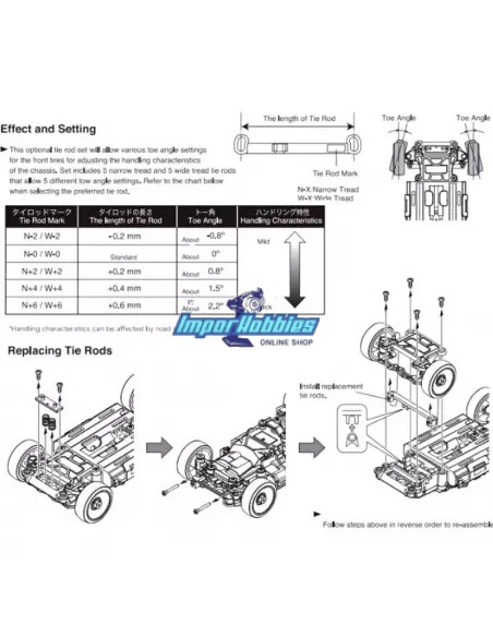Barras de dirección Multi-Setting - Opción Kyosho Mini-Z MR-03 / RWD MZW402 - Kyosho Mini-Z MR-03 Sports / MR-03 VE - Repuesto y