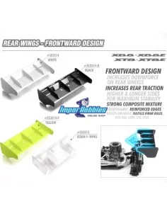 Rear Wing - Frontward - Lexan Xray XB8 / XB8E / XT8 / XT8E 353512 2