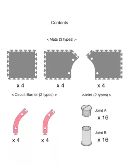 Large Corne - Circuit 30 (12 Pcs.) Kyosho Mini-Z 87031-02