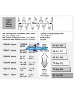 Muelle amortiguador delantero rojo 68mm / 86.1gF Hot Bodies D817 / E817 / D819 / E819 / D8 WS / E8 WS / D8T / E8T 109811 2