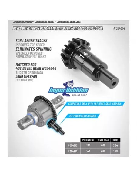 Piñón cónico de diferencial delantero o trasero 14T Xray XB8 / XB8E / GTX / GTXE 2023 - 2024 354814