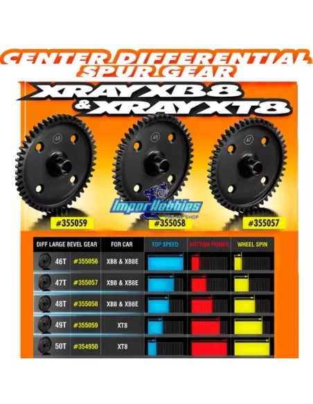 Couronne de différentiel central 48T  Xray XB8 / XB8E 355058