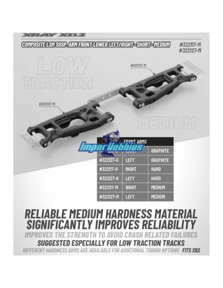Arm Front Lower Right - LSM - Medium Xray XB2 322117-M